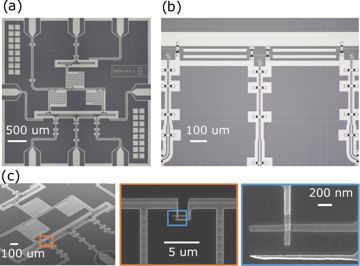 Fig. 8 — Figure 8: (a) The optical image of the chip. (b) The optical image of coupler two qubits and coupler. (c) SEM images of the fluxonium device, magnif…