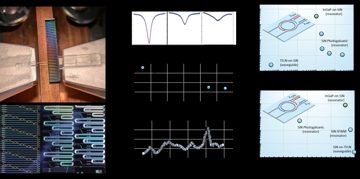 Fig. 2 — Figure 2: InGaP nonlinear frequency generation and entanglement sources on SiN. (a) Images of an InGaP-on-SiN singulated chip under test, including…