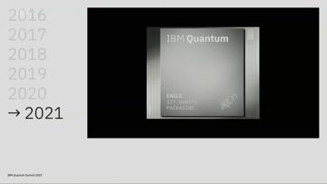 File:Keynote - Entering the Era of Quantum Utility (IBM Research) 09.png