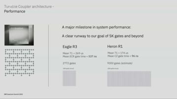 File:Keynote - Entering the Era of Quantum Utility (IBM Research) 06.png