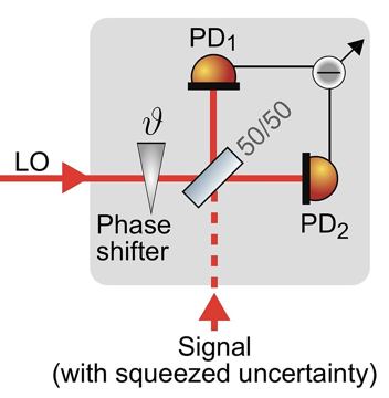 File:Fig-BHD-E-RS.jpeg